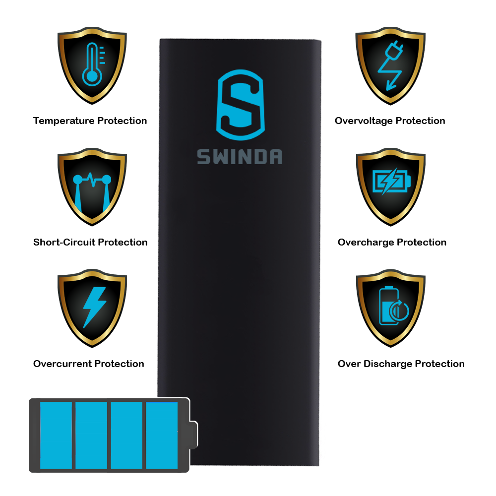 Swindacc Compatible Battery